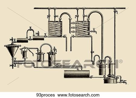 Antique Illustration (wood engraving) of an Apparatus for Washing Sugar with Alcohol, 1891 View Large Illustration Stock Illustration - Antique Illustration (wood engraving) of an Apparatus for Washing Sugar with Alcohol, 1891. Fotosearch