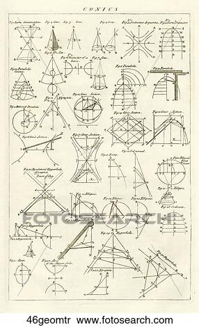 Stock Illustration - Antique Mathematical Diagrams (copper engraving) of Conic Sections., 1798. Fotosearch