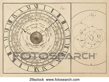 Antique Scientific Diagram (copper engraving) of an Astronomical Clock., 1773 View Large Illustration Drawing - Antique Scientific Diagram (copper engraving) of an Astronomical Clock., 1773. Fotosearch