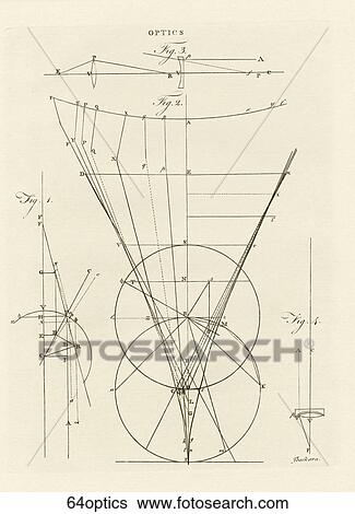 Antique Scientific Diagram (copper engraving) of an Optical Projection, 1798 View Large Illustration Stock Illustration - Antique Scientific Diagram (copper engraving) of an Optical Projection, 1798. Fotosearch