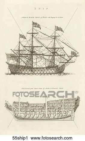 Clip Art - Antique Scientific Illustration (copper engraving) of a First Rate Ship of War., 1798. Fotosearch