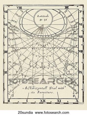 Clipart - Antique Scientific Illustration (copper engraving) depicting the Construction of a Sundial., 1700. Fotosearch