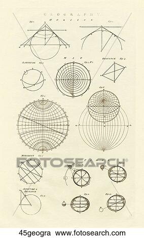 Clipart - Antique Scientific Illustration (copper engraving) of Geography Diagrams and Projections., 1798. Fotosearch