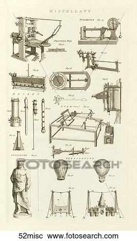 Antique Scientific Illustration (copper engraving) depicting the following: Printing Press, Pyrometer (for measuring temperatures), Rocket, Silk Reel, Sculpture, Hot-Air Balloon., 1789 View Large Illustration Clipart - Antique Scientific Illustration (copper engraving) depicting the following: Printing Press, Pyrometer (for measuring temperatures), Rocket, Silk Reel, Sculpture, Hot-Air Balloon., 1789. Fotosearch