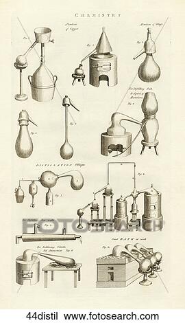 Drawing - Antique Scientific Illustration (copper engraving) depicting Chemistry and Distillation., 1798. Fotosearch