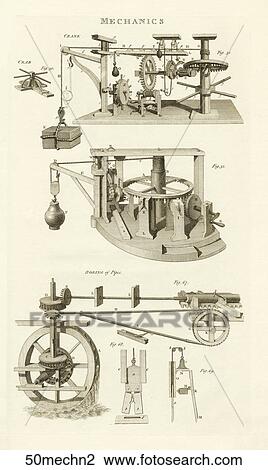 Drawing - Antique Scientific Illustration (copper engraving) depicting the Mechanics of a Crane., 1789 . Fotosearch