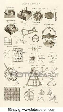 Drawing - Antique Scientific Illustration (copper engraving) of Navigational Instruments and Diagrams., 1789. Fotosearch