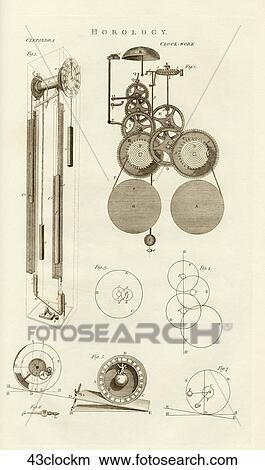 Antique Scientific Illustration (copper engraving) of Horology or Time-Measuring Instruments., 1789 View Large Illustration Stock Illustration - Antique Scientific Illustration (copper engraving) of Horology or Time-Measuring Instruments., 1789. Fotosearch