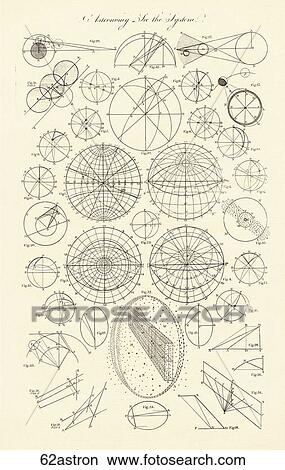 drawings of various antique diagrams (copper engraving) of astronomy Art Deco Airship drawing various antique diagrams (copper engraving) of astronomy and projections , 1790