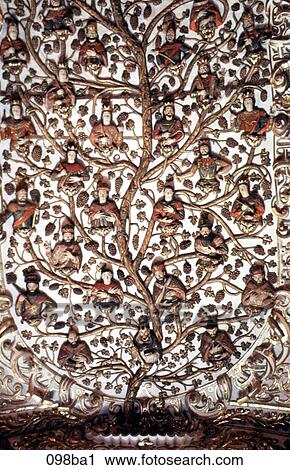 Figures in Ceiling Santo Domingo Cathedral Mexico View Large Photo Image Stock Image - Figures in Ceiling Santo Domingo Cathedral Mexico. Fotosearch