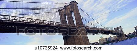 Picture - Panoramic view of East River and Brooklyn Bridge to lower Manhattan, New York City, NY. Fotosearch