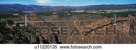 Stock Photography - This is the Royal Gorge Bridge. Fotosearch