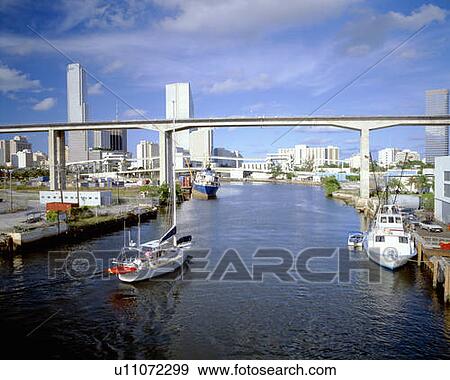 Miami Skyline from Bay, Florida View Large Photo Image Stock Photo - Miami Skyline from Bay, Florida. Fotosearch