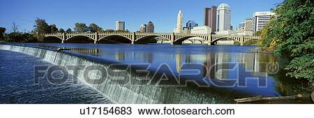 Stock Image - Scioto River with waterfall and Columbus Ohio skyline, with setting sunlight. Fotosearch