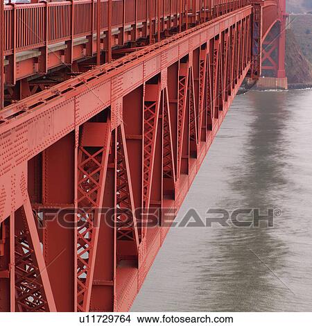 Picture - Golden Gate Bridge. Fotosearch