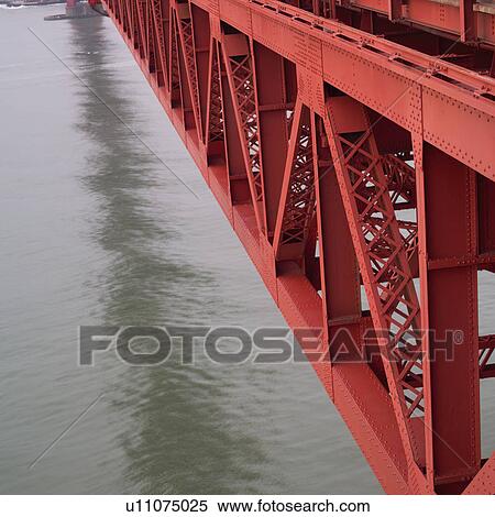 Stock Photography - Golden Gate Bridge. Fotosearch