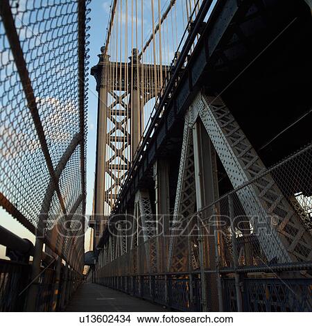 Picture - Manhattan Bridge, New York City. Fotosearch