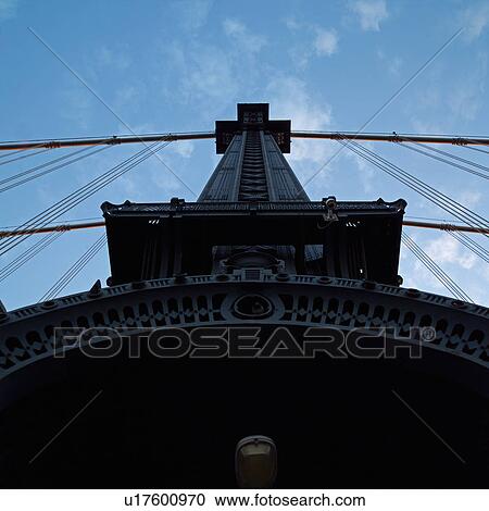 Stock Image - Manhattan Bridge, New York City. Fotosearch