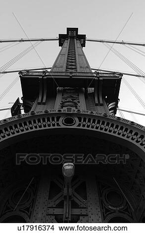 Picture - New York City - view from Manhattan Bridge. Fotosearch